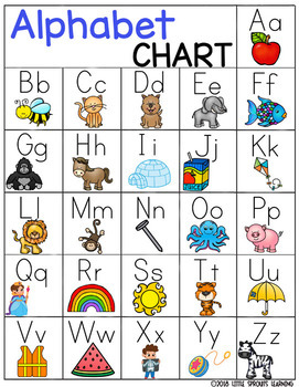 Alphabet Posters (cards) - Two sizes includes Alphabet Chart | TPT