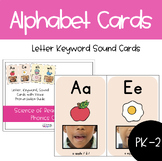 Alphabet Cards with Real Mouth Pictures: Science of Readin