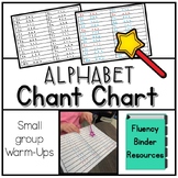 Alphabet Chant Chart, Fluency Activities, Phonics, Kinderg