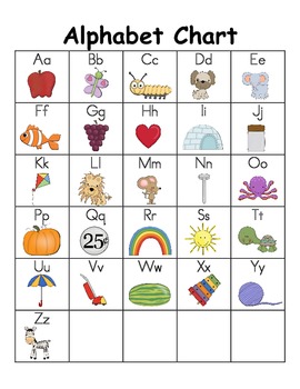 Alphabet Chart by Once Upon a Time in KinderLand | TpT