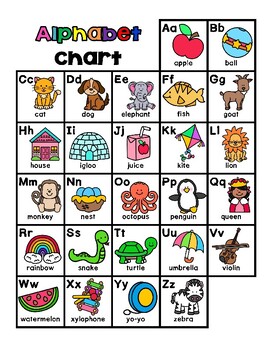 alphabet chart by kindergarten swag teachers pay teachers