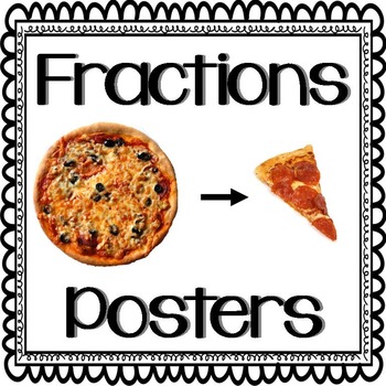 Preview of Fractions Posters