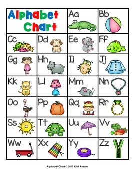 Alphabet Chart by Kreative Designs by Kristi | Teachers Pay Teachers