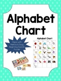 Alphabet Chart