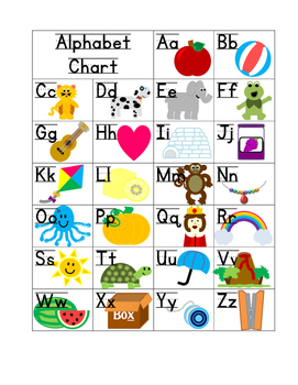 Alphabet Chart by Ms Burnham's Beginners | TPT