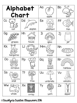 Alphabet Chart by Carolyn's Creative Classroom LLC | TPT