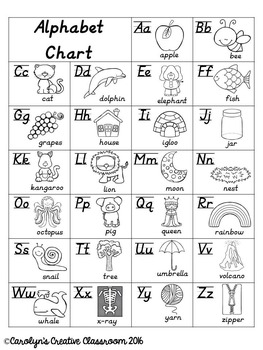 Alphabet Chart by Carolyn's Creative Classroom LLC | TpT