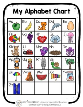 Preview of Alphabet Chart
