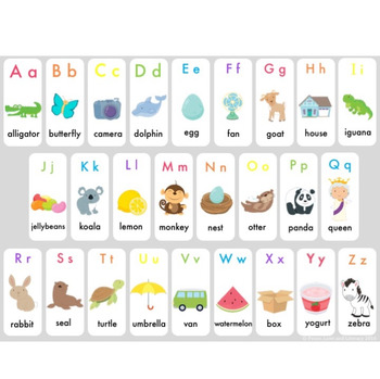 Alphabet Chart by Peace Love and Literacy | TPT