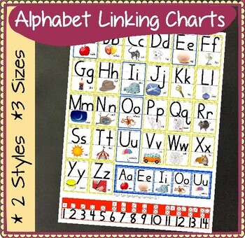 Alphabet Linking Charts: Handwriting-Without-Tears STYLE FONT But on 3 ...