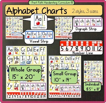 Alphabet Linking Charts: Handwriting-Without-Tears STYLE FONT But on 3 ...