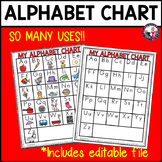 Alphabet Chart Editable