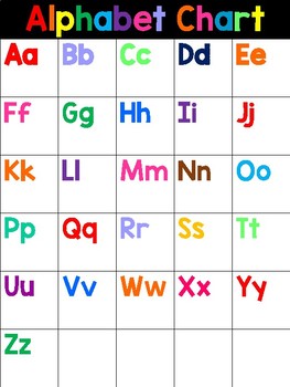 Alphabet Chart by Pieces of Our World | Teachers Pay Teachers