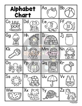 alphabet chart by chalkdots teachers pay teachers