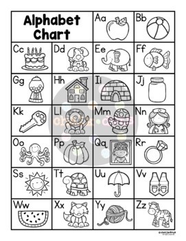 Alphabet Chart by ChalkDots | Teachers Pay Teachers