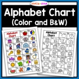 Alphabet Chart | Beginning Sounds Reference Chart for Writing