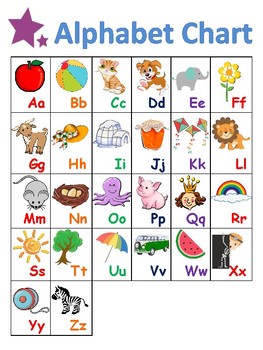 Alphabet Chart by Raised in a Barn | Teachers Pay Teachers