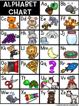 Alphabet Chart by Carolyn's Creative Classroom LLC | TpT