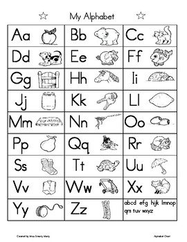 Alphabet Chart by Miss Smarty Marty | TPT