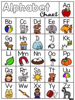 Alphabet Chart By Lattes And Late Nights In Teaching 