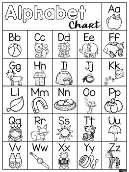 Alphabet Chart by Lattes and Late Nights in Teaching | TpT