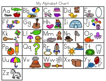 Alphabet Chart by The Teacher's Treasure Box | Teachers Pay Teachers