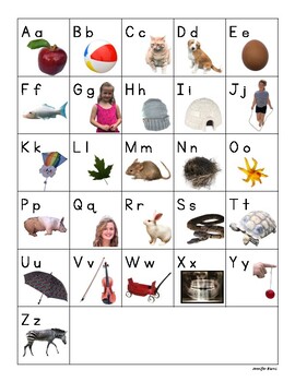 Alphabet Chart by Building a Reader | TPT