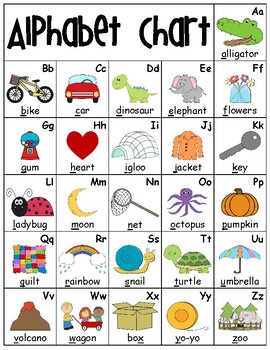Alphabet Chart by Learning with Kinders | Teachers Pay Teachers