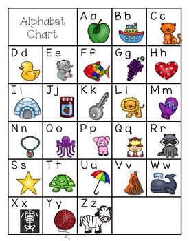 Alphabet Chart by Mrs Jonasens Class | Teachers Pay Teachers