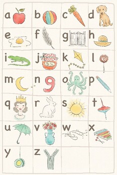 alphabet chart by maria santomauro teachers pay teachers