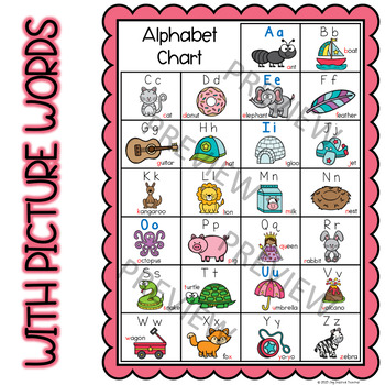 Alphabet Chart by Joy Inspired Teacher - Amy Lee | TPT