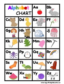 Alphabet Chart by Simple Discoveries | TPT