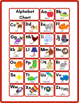 Alphabet Chart by Wilson's Printables | TPT