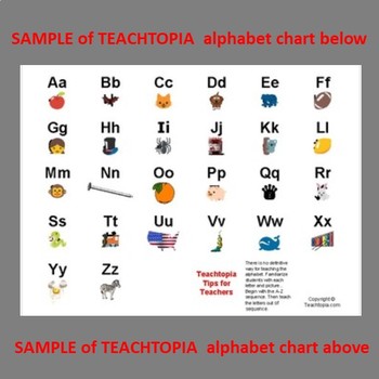 A To Z Alphabets Chart Worksheets Teaching Resources Tpt