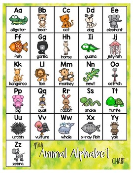 Alphabet Chart - Animal Version by Miss Markley's Market | TpT