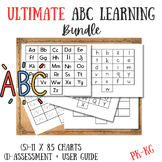 Ultimate ABC Learning Bundle: Write, Trace, Recognize (PDF