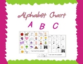 Alphabet Chart D'Nealian