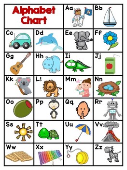 Alphabet Chart-English and Spanish Cognates by Creative Classroom Lessons