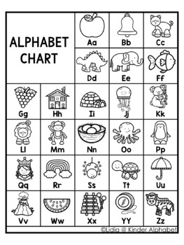 Alphabet Chart (FREE) by Lidia Barbosa | Teachers Pay Teachers