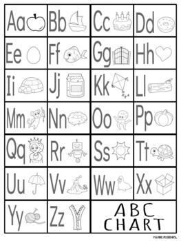 Alphabet Chart FREEBIE by Homeschooling Littles | TPT