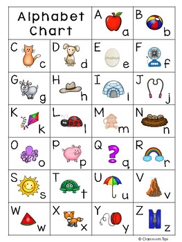 Lucy Calkins Alphabet Chart
