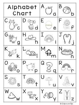 Lucy Calkins Alphabet Chart