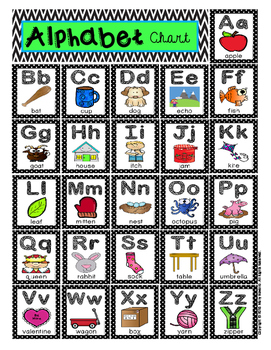 Alphabet Chart Freebie by Mary Navarro | Teachers Pay Teachers