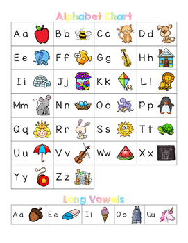 Alphabet Chart Freebie by First Grade Garden | Teachers Pay Teachers