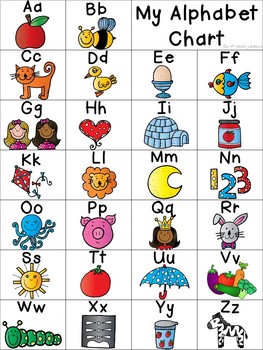 Alphabet Chart Freebie by Mandy Lopez--The 4th Grade Journey | TpT