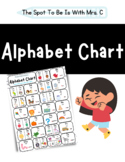 Alphabet Chart | Letter Sounds Reference