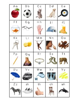 Preview of Alphabet Chart - Letter and Sound Chart with Realistic Pictures