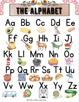 Preview of Alphabet Chart Mexican Theme