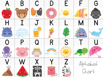 alphabet chart printable by anna leigh teachers pay