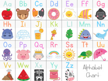 alphabet chart printable by anna leigh teachers pay